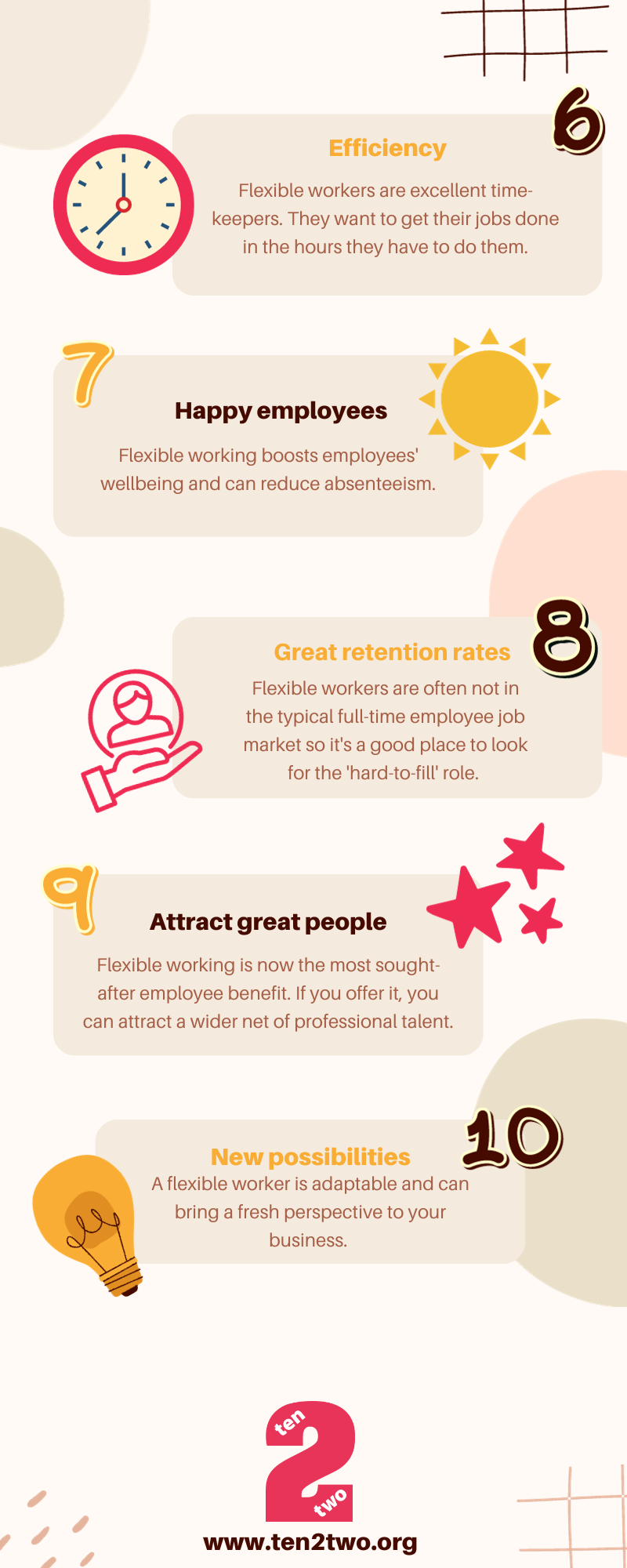PAGE 2 - LINKED TO WEBSITE-DO NOT EDIT INFOGRAPHIC - 10 reasons why FW is great for business